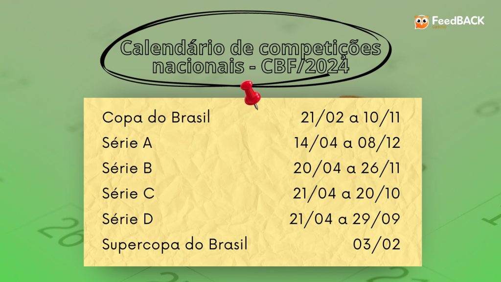 CBF divulga calendário de 2024 e anuncia jogo de abertura no Brasileirão