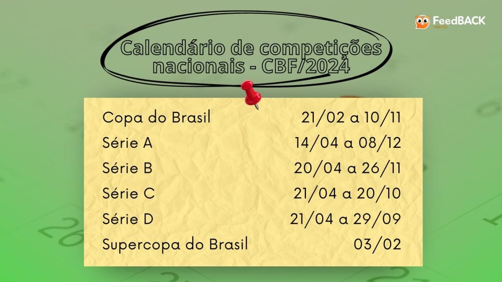 Com duas novidades, CBF divulga o calendário de 2022 das