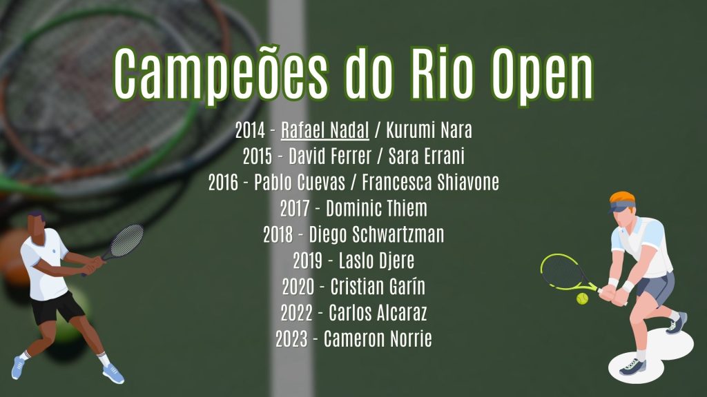 Campeões do Rio Open - Foto: design/Feeddback