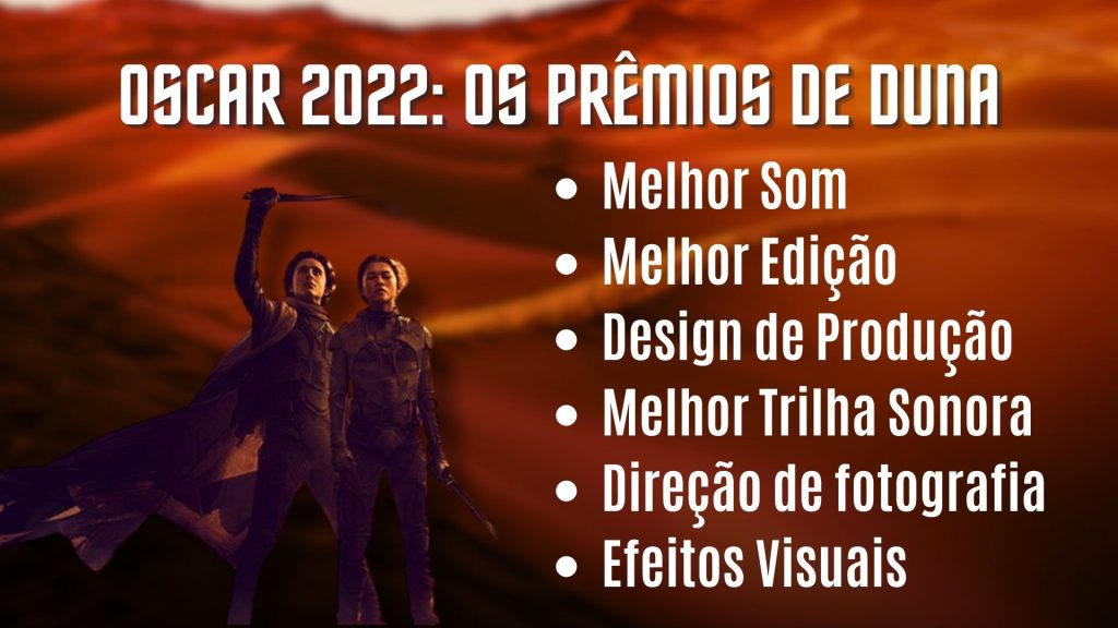 Prêmios de Duna no Oscar 2022 - Foto: Designer/Feedback