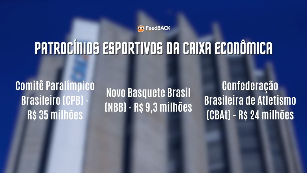 Patrocínios Esportivos da Caixa - Foto: designer/feedback