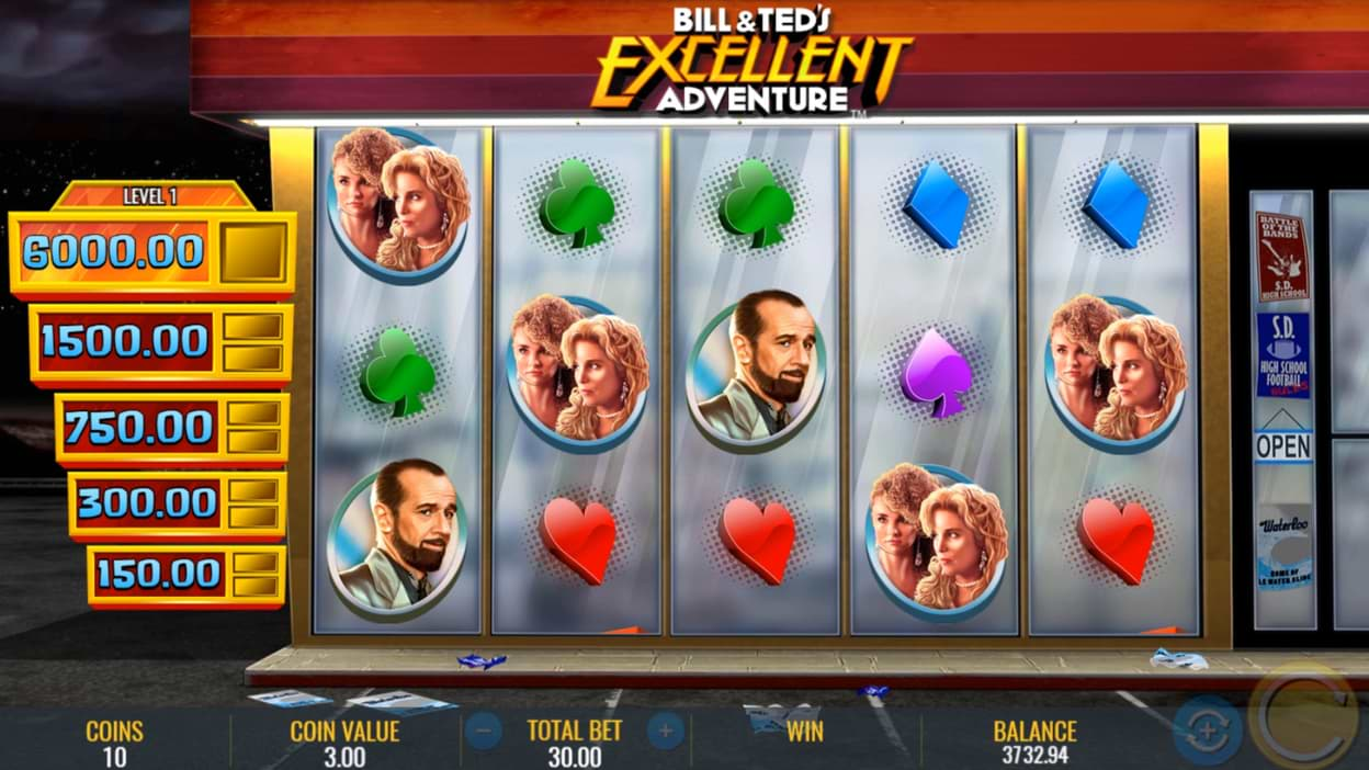 Bill and Ted's Excellent Adventure Slot Screenshot