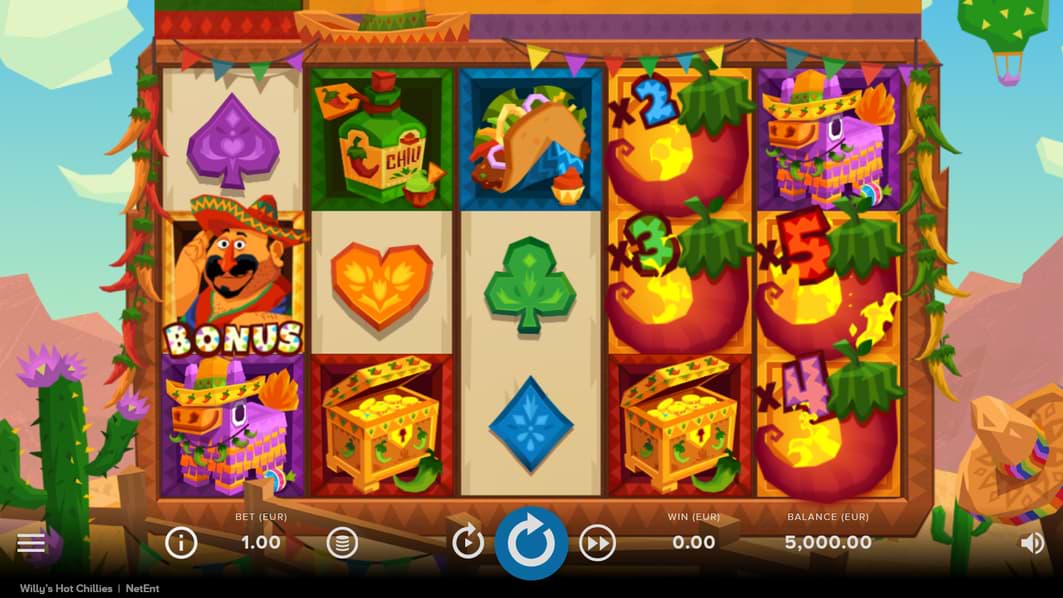 Willy's Hot Chillies Slot (NetEnt) Review Screenshot
