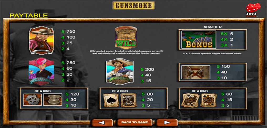 Gunsmoke Paytable