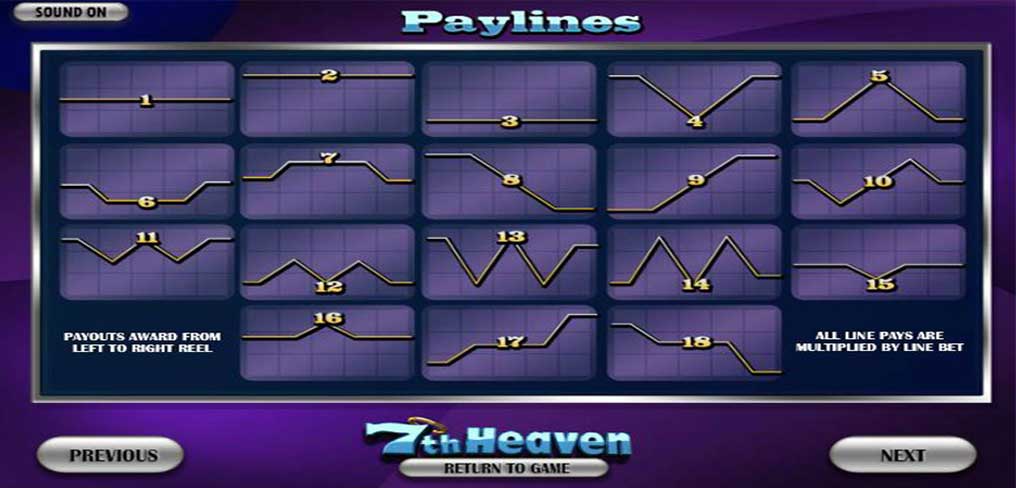 7th Heaven Paylines