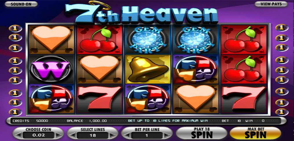 7th Heaven Screenshot
