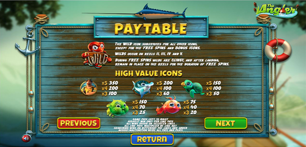 The Angler Paytable