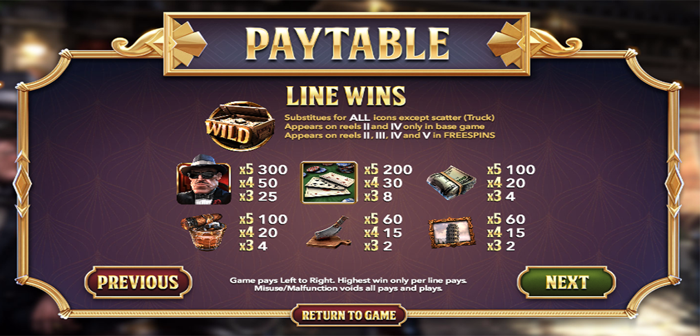 The Slotfather II Paytable