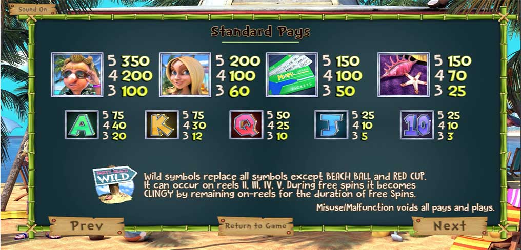 The Tipsy Tourist Payline
