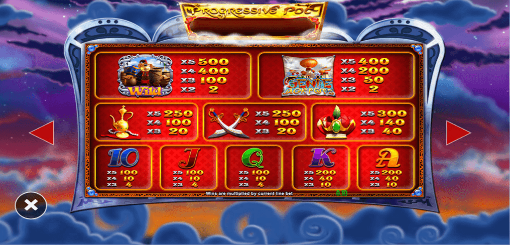 Genie Jackpots