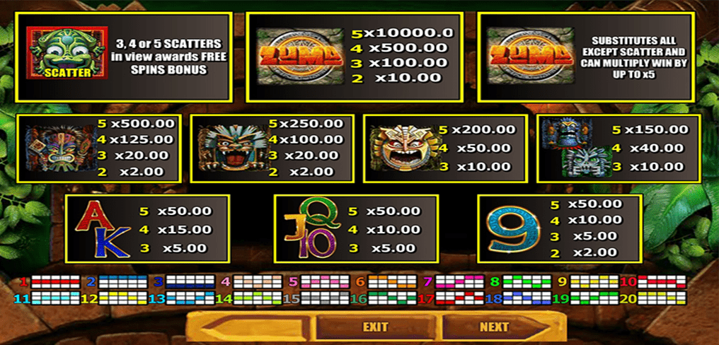 Zuma Slots Bonus