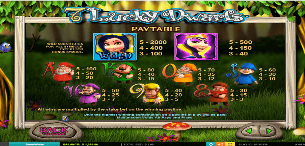 7 Lucky Dwarfs Paytable