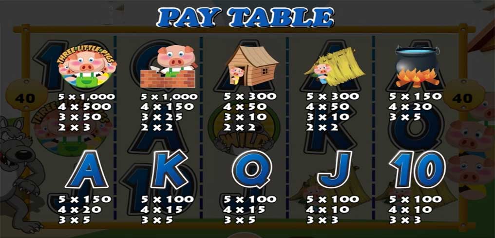 Little Pigs Paytable