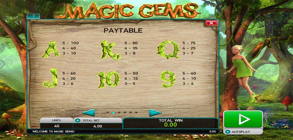 Magic Gems Paytable