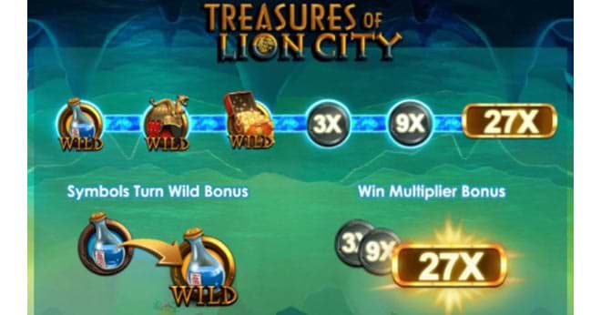 Merkmale des Spielautomaten Treasures of Lion City