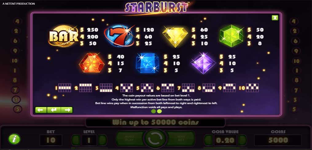 Starburst Bonus