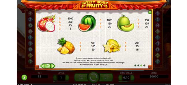 High value symbols on the Sweety Honey Fruity slot machine