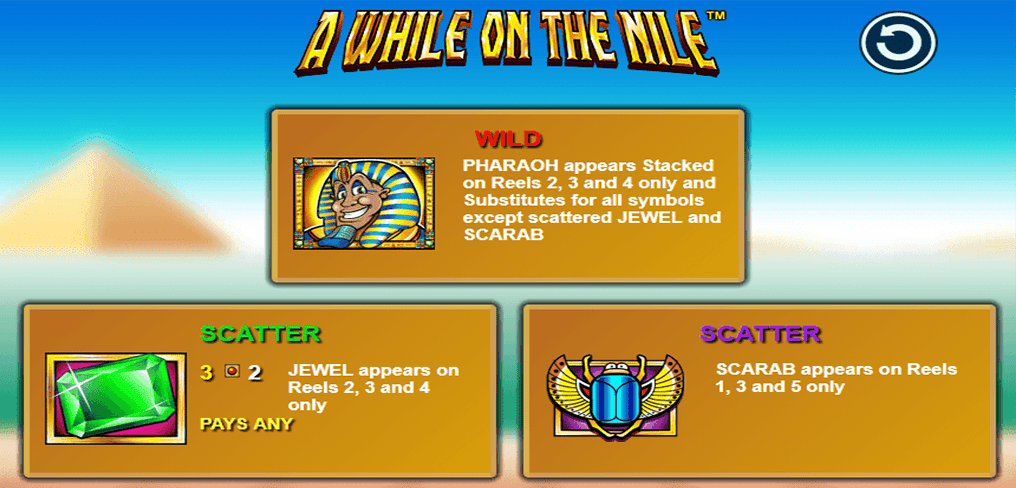 A While on the Nile Screenshot