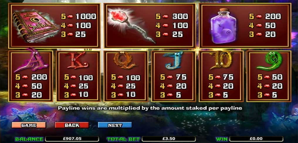 Merlin's Millions Superbet Bonus
