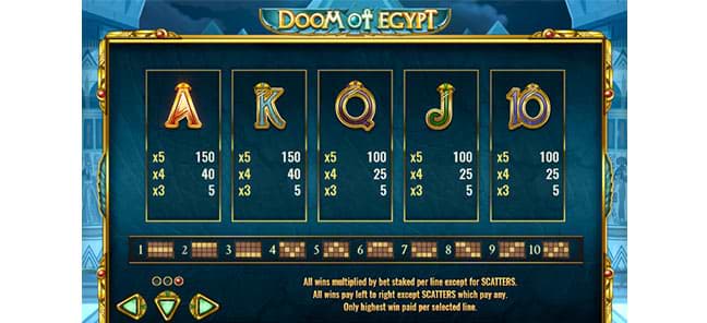 Niedrigste Zahlungssymbole auf dem Spielautomaten Doom of Egypt