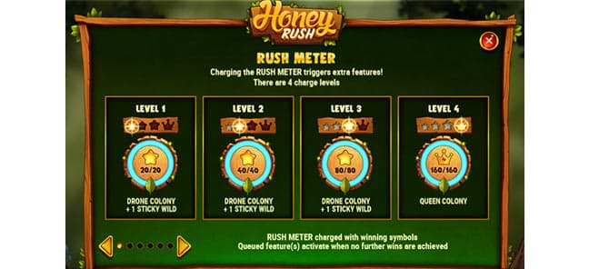 Rush Meter auf dem Honey Rush Spielautomaten.