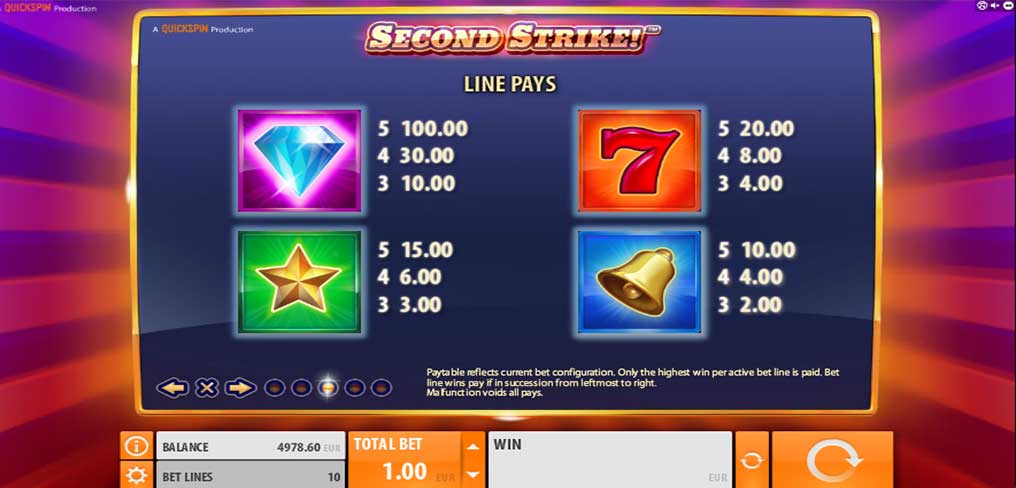 Second Strike bonus