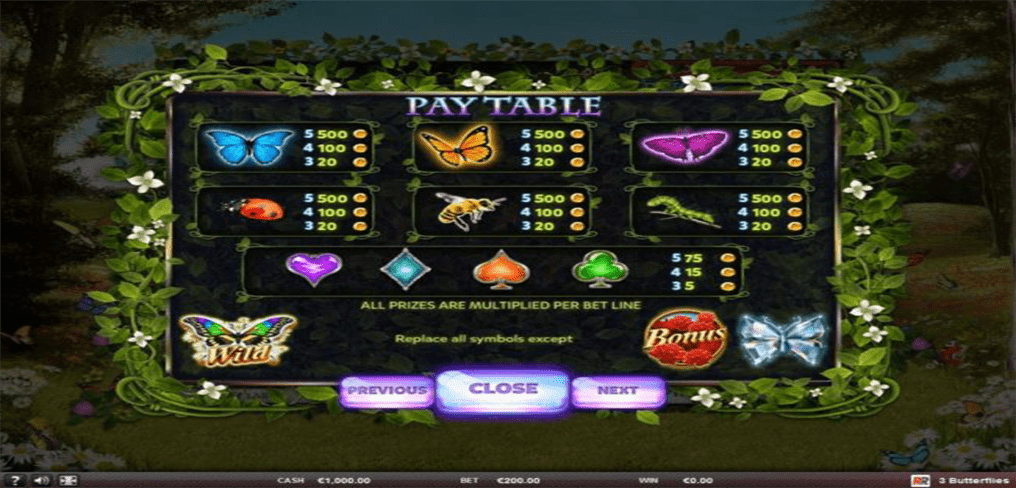 3 Butterflies paytable