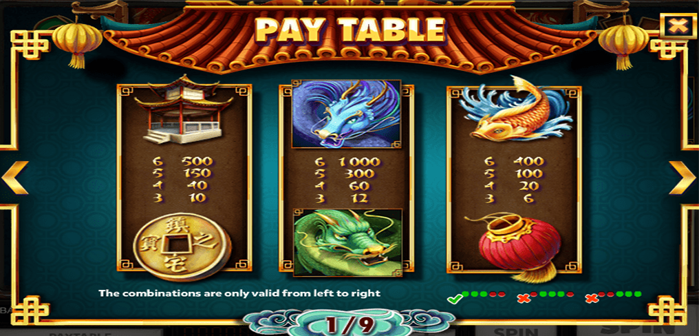 The Legendary Red Dragon Pay Table