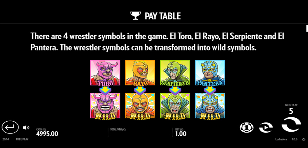 Luchadora Paytable