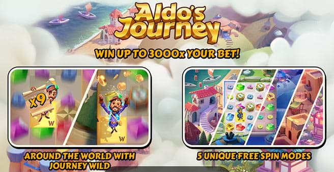 Features of Aldo's Journey casino game