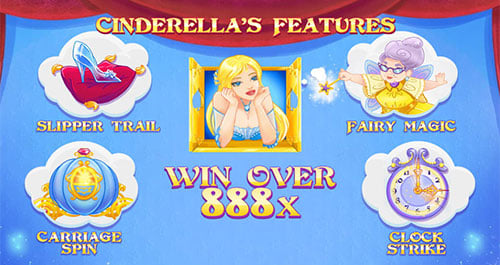 Cinderella slot machine features 