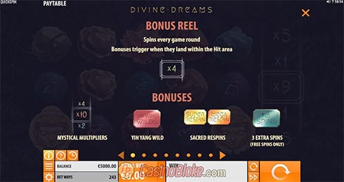 Divine Dreams slot machine bonus reel