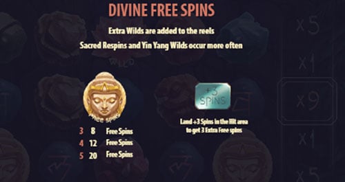 Divine Dreams slot machine free spins