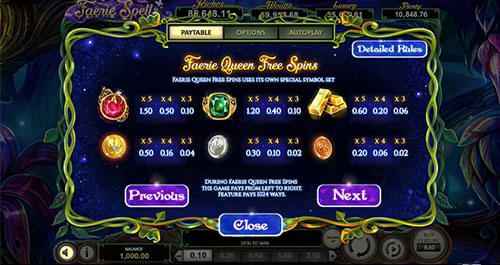 Faerie Spells slot machine free spins