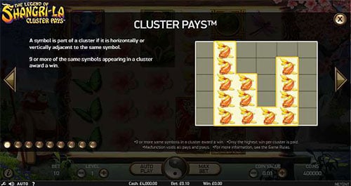 The Legend of Shangri-La slot machine cluster pays