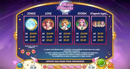 Moon Princess slot machine variance